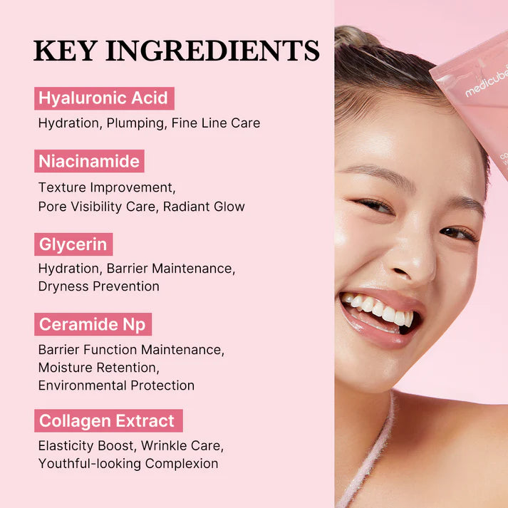 Overnight Collagen Mask